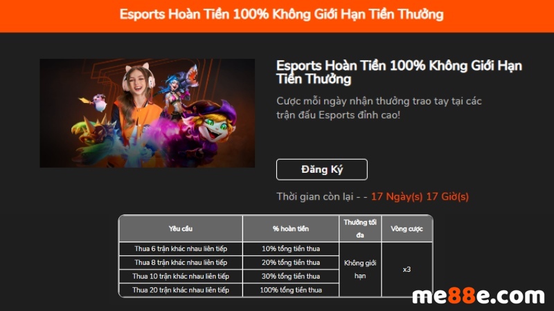 Giao dịch cấp Mg188 - Mg188